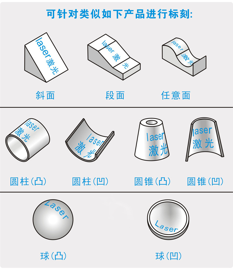 二氧化碳激光打標機